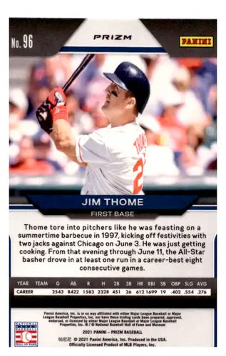 2021 Panini Prizm Silver Prizm #96 Jim Thome NM-MT Indians ID:45253 - Baseball Card Single