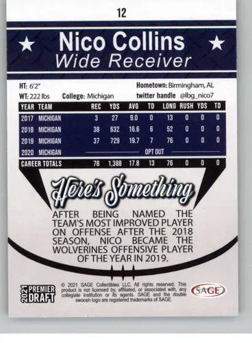 2021 SAGE Hit Premier Draft #12 Nico Collins NM-MT - Football Card Single