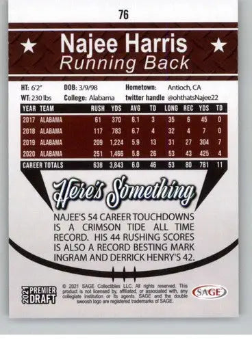 Original gloss of Najee Harris football card from 2021 SAGE Hit Premier Draft simply sandoval