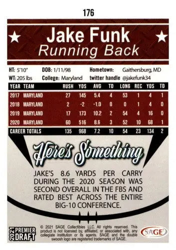 2021 SAGE Hit Premier Draft Red #176 Jake Funk NM Near Mint - Football Card Single