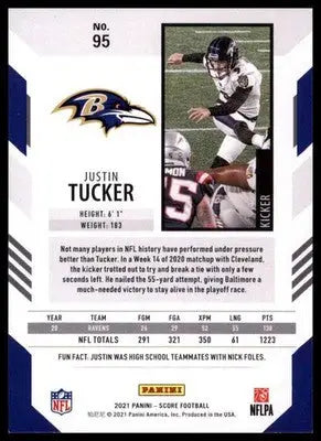 2021 Score Base Justin Tucker Baltimore Ravens 95 - Football Card Single