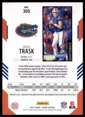 2021 Score Base Kyle Trask RC Florida Gators 305