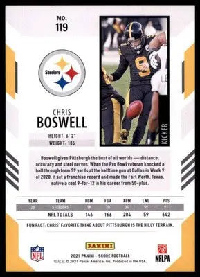 2021 Score Chris Boswell 119 Pittsburgh Steelers