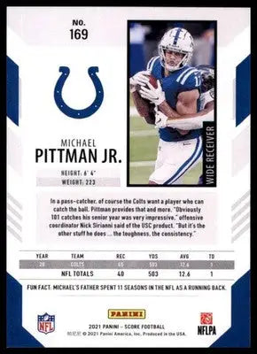 2021 Score Michael Pittman Jr. 169 Indianapolis Colts