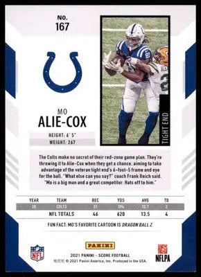 2021 Score Mo Alie-Cox 167 Indianapolis Colts