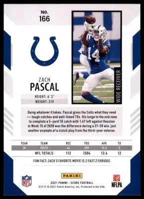 2021 Score Zach Pascal 166 Indianapolis Colts