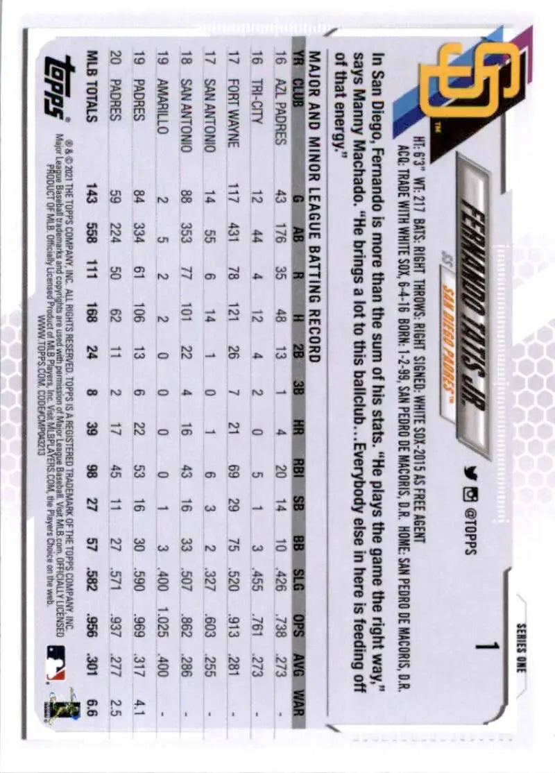2021 Topps #1 Fernando Tatis Jr. NM-MT San Diego Padres Baseball Card - Baseball Card Single