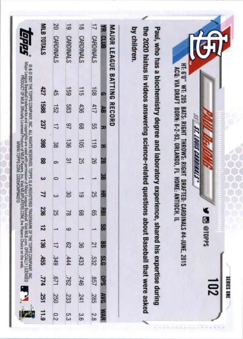 2021 Topps #102 Paul DeJong NM-MT St. Louis Cardinals Baseball Card - Baseball Card Single