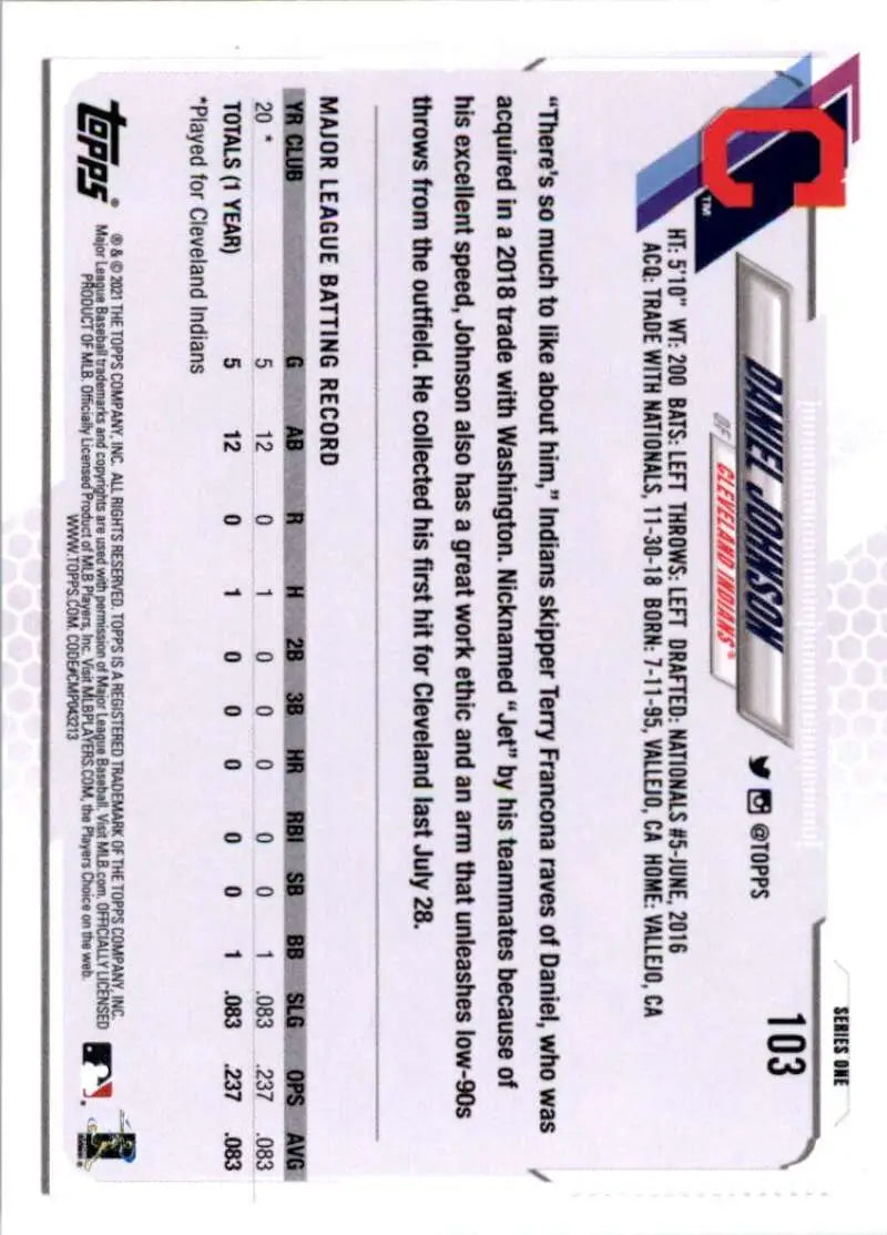 2021 Topps #103 Daniel Johnson NM-MT RC Rookie Cleveland Indians Baseball Card