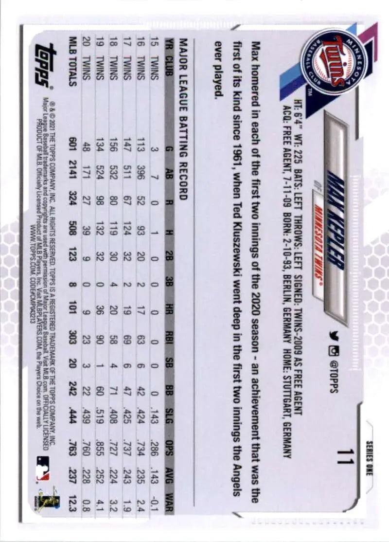 2021 Topps #11 Max Kepler NM-MT Minnesota Twins Baseball Card - Baseball Card Single