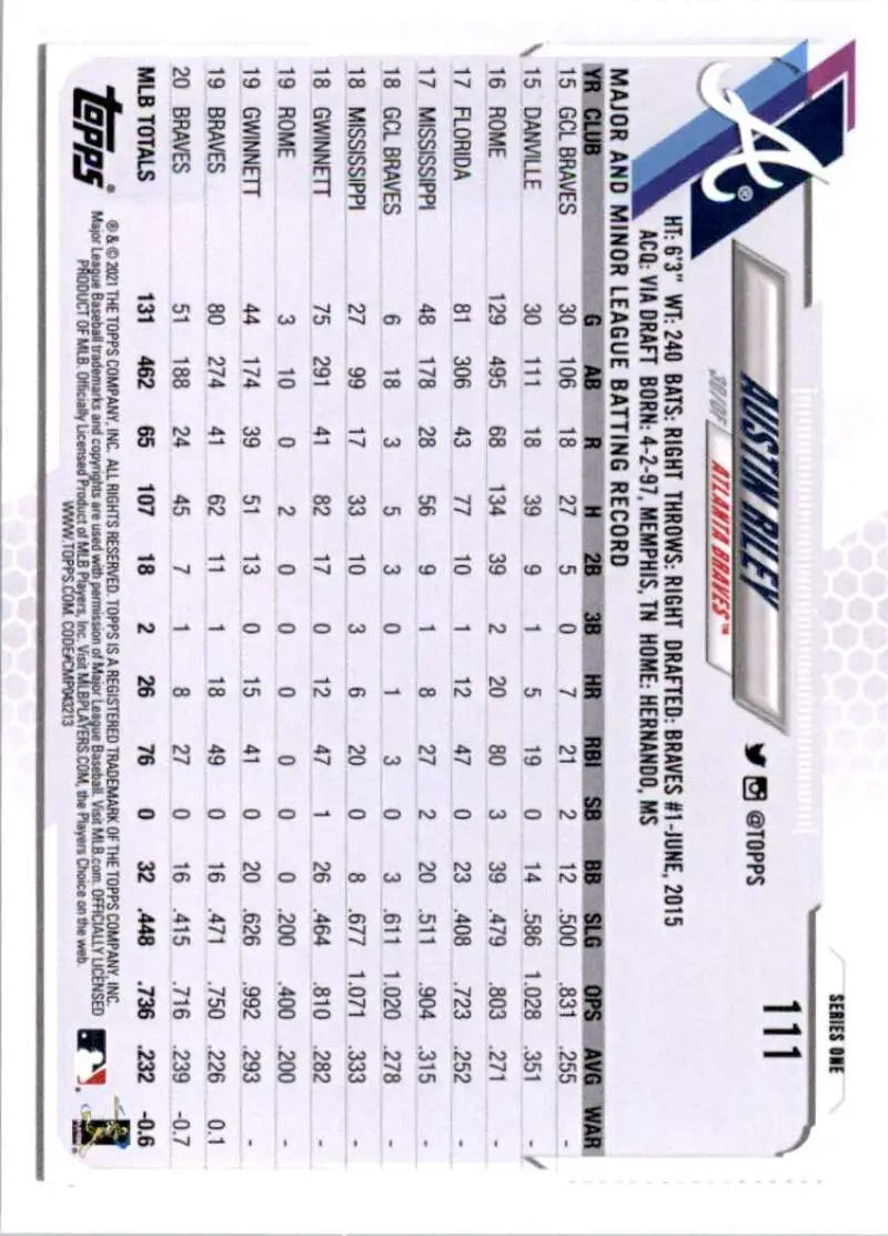 2021 Topps #111 Austin Riley NM-MT Atlanta Braves Baseball Card - Baseball Card Single