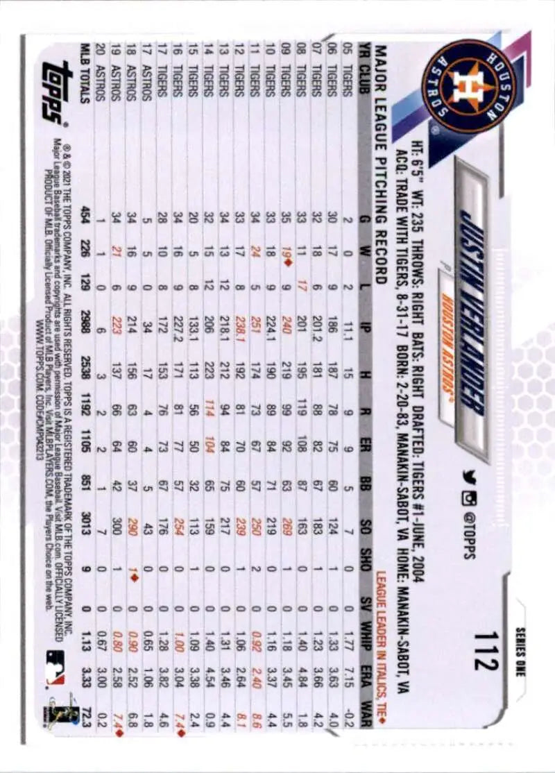 2021 Topps #112 Justin Verlander NM-MT Houston Astros Baseball Card - Baseball Card Single