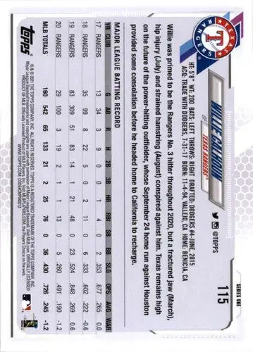 Original gloss Willie Calhoun baseball card 2021 Topps Rangers NM-MT showcase