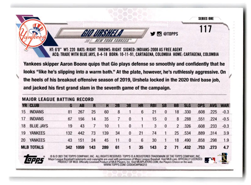 2021 Topps - #117 Gio Urshela New York Yankees - Baseball Card Single