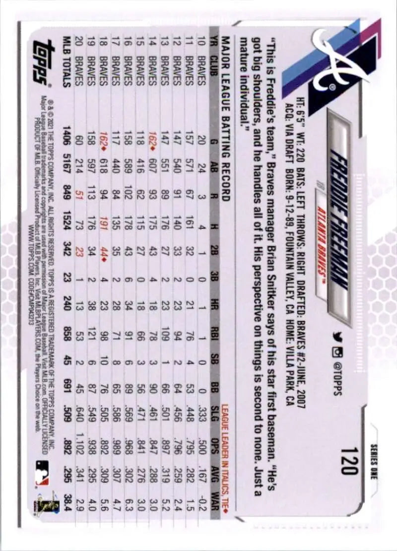 2021 Topps #120 Freddie Freeman NM-MT Atlanta Braves Baseball Card - Baseball Card Single