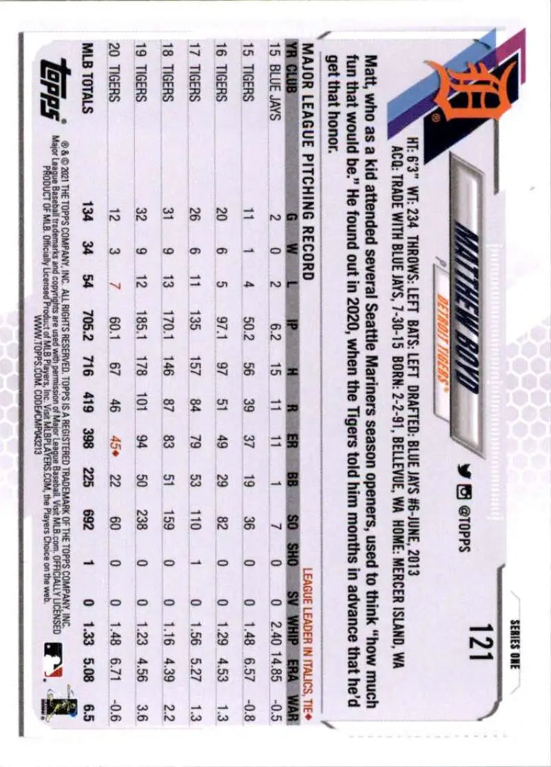 2021 Topps #121 Matthew Boyd NM-MT Detroit Tigers Baseball Card - Baseball Card Single