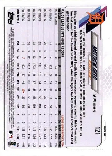 Back of 2021 Topps #121 Matthew Boyd NM-MT Tigers trading card with pitching stats
