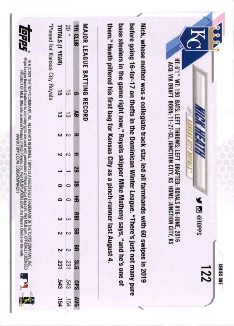 2021 Topps #122 Nick Heath NM-MT RC Rookie Kansas City Royals Baseball Card - Baseball Card Single
