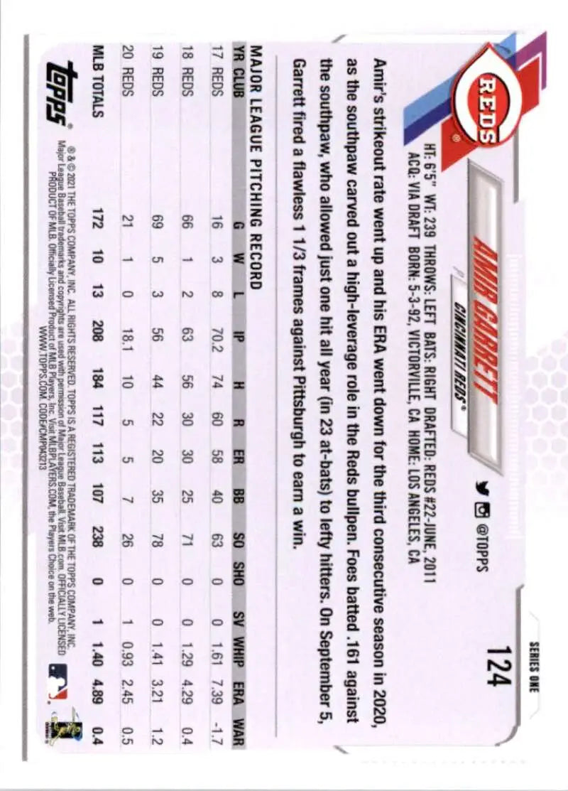 2021 Topps #124 Amir Garrett NM-MT Cincinnati Reds Baseball Card - Baseball Card Single