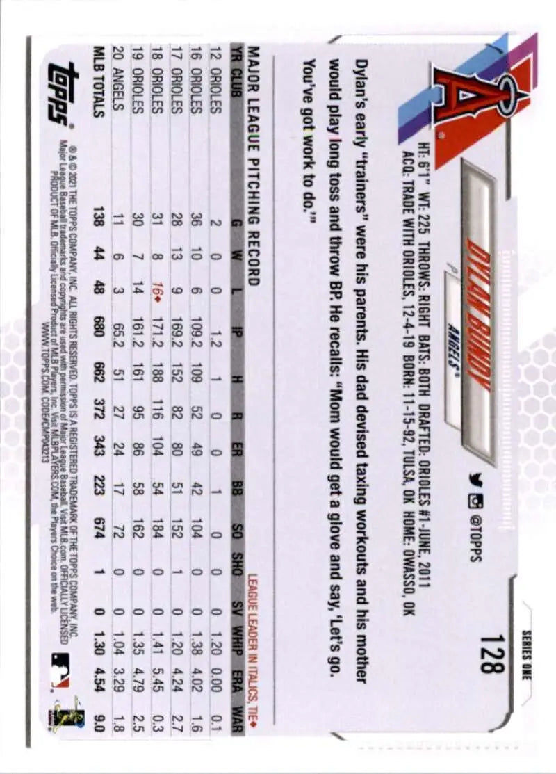 2021 Topps #128 Dylan Bundy NM-MT Los Angeles Angels Baseball Card - Baseball Card Single