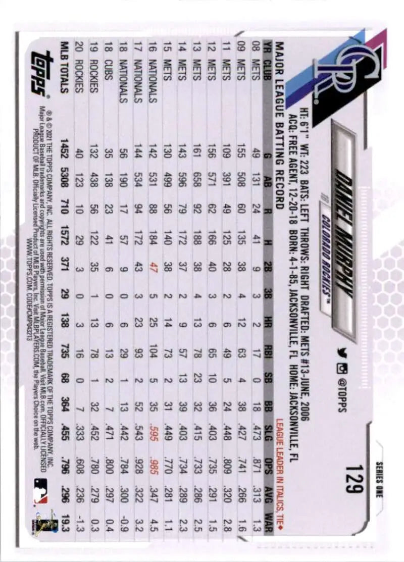 2021 Topps #129 Daniel Murphy NM-MT Colorado Rockies Baseball Card - Baseball Card Single