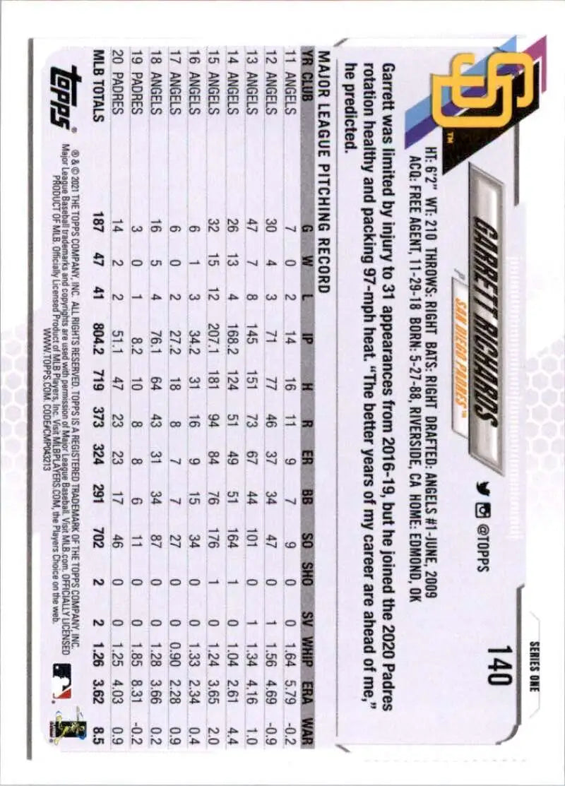 2021 Topps #140 Garrett Richards NM-MT San Diego Padres Baseball Card - Baseball Card Single