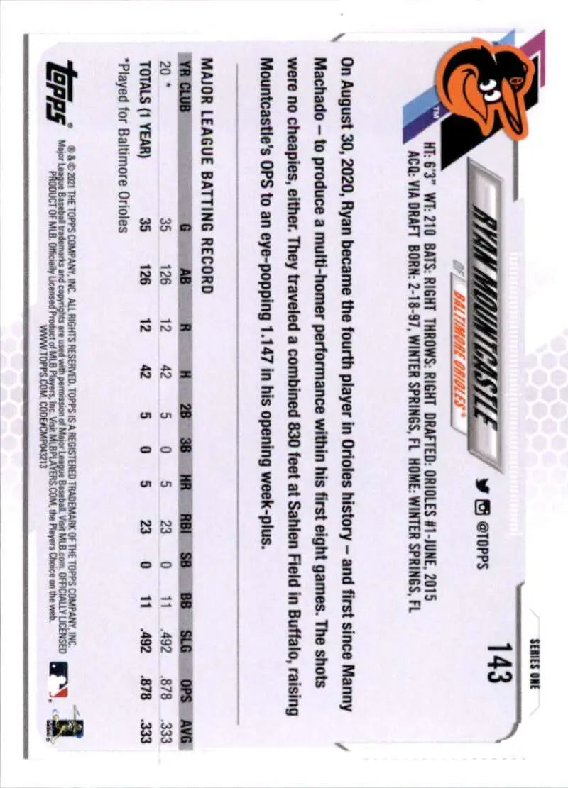 2021 Topps #143 Ryan Mountcastle NM-MT RC Rookie Baltimore Orioles Baseball Card - Baseball Card Single