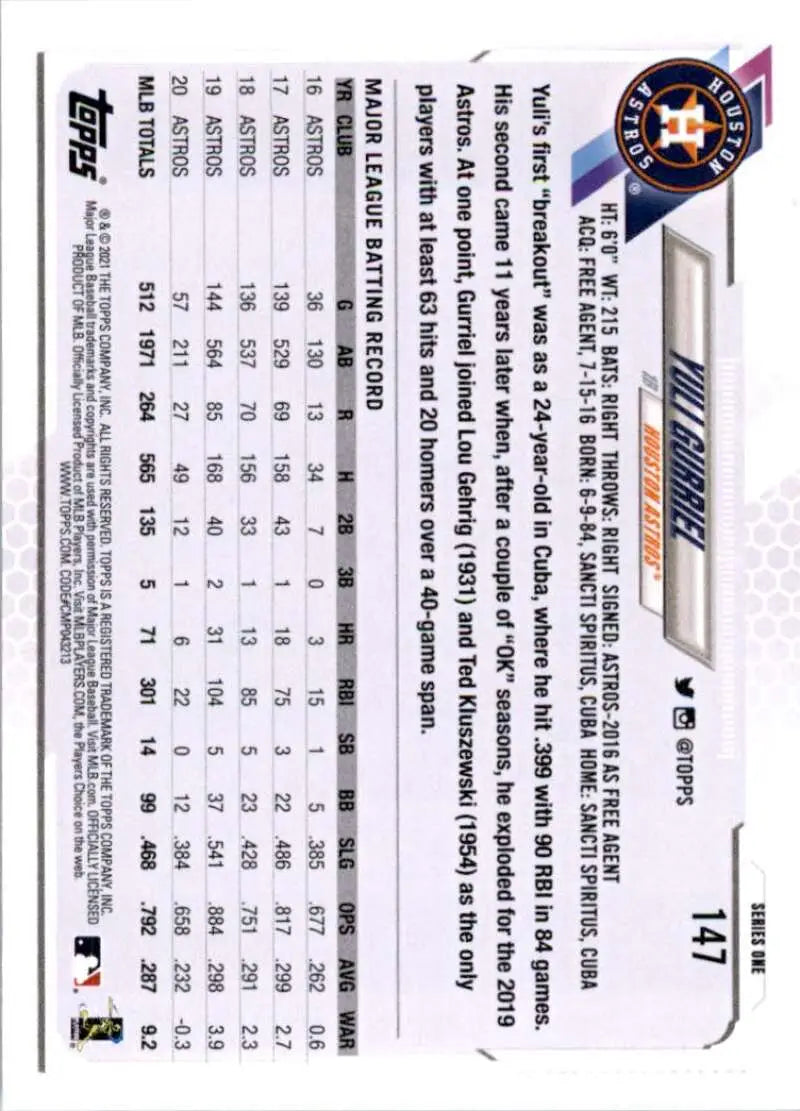 2021 Topps #147 Yuli Gurriel NM-MT Houston Astros Baseball Card - Baseball Card Single