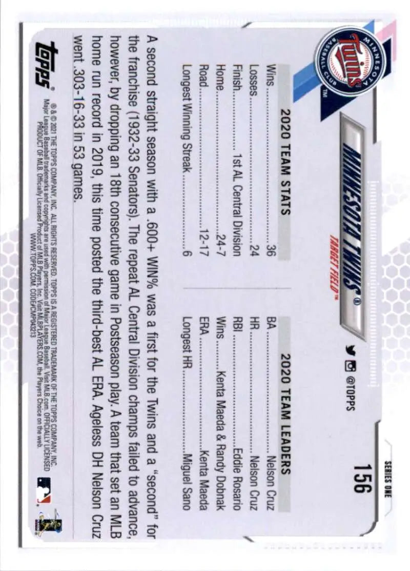 2021 Topps #156 Minnesota Twins NM-MT Baseball Card - Baseball Card Single