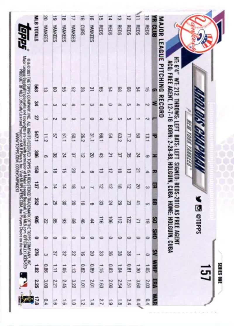 2021 Topps #157 Aroldis Chapman NM-MT New York Yankees Baseball Card - Baseball Card Single