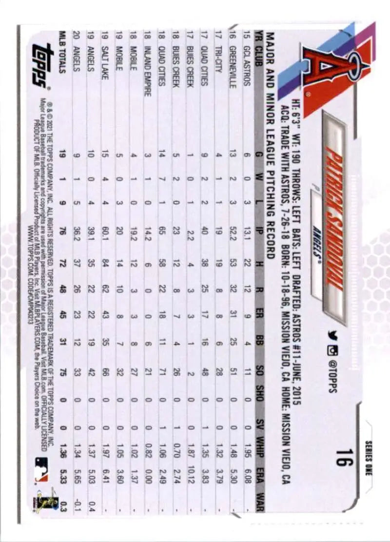 2021 Topps #16 Patrick Sandoval NM-MT Los Angeles Angels Baseball Card - Baseball Card Single