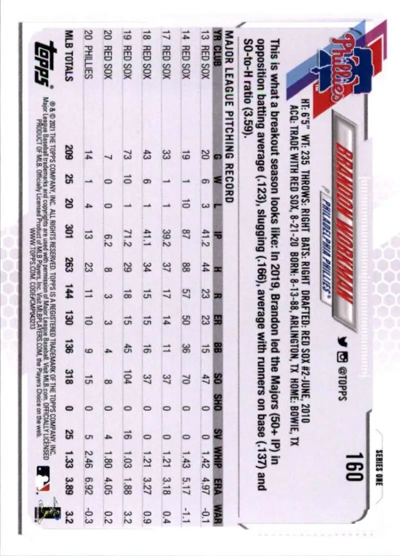 2021 Topps #160 Brandon Workman NM-MT Philadelphia Phillies Baseball Card - Baseball Card Single