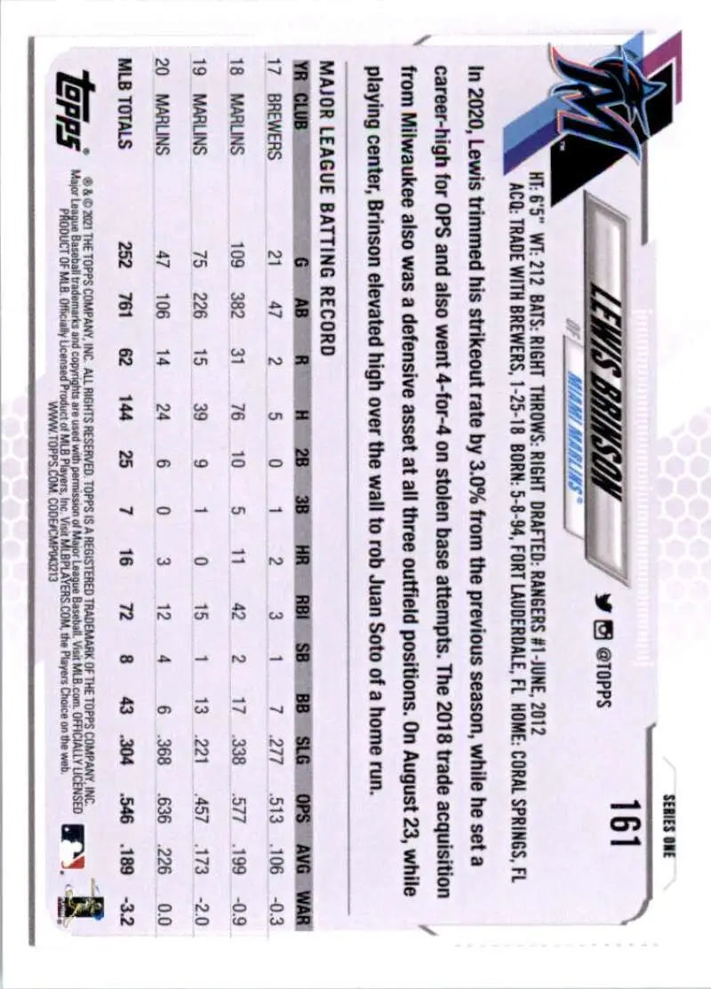 2021 Topps #161 Lewis Brinson NM-MT Miami Marlins Baseball Card - Baseball Card Single