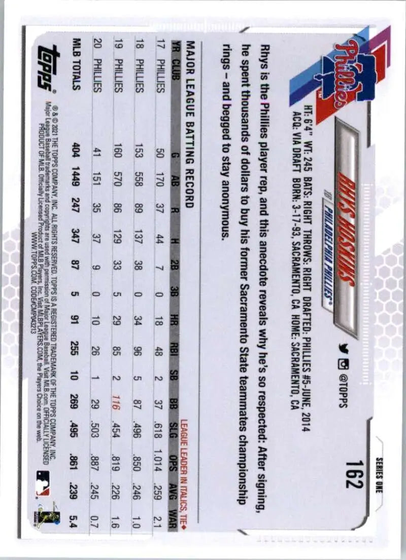 2021 Topps #162 Rhys Hoskins NM-MT Philadelphia Phillies Baseball Card - Baseball Card Single