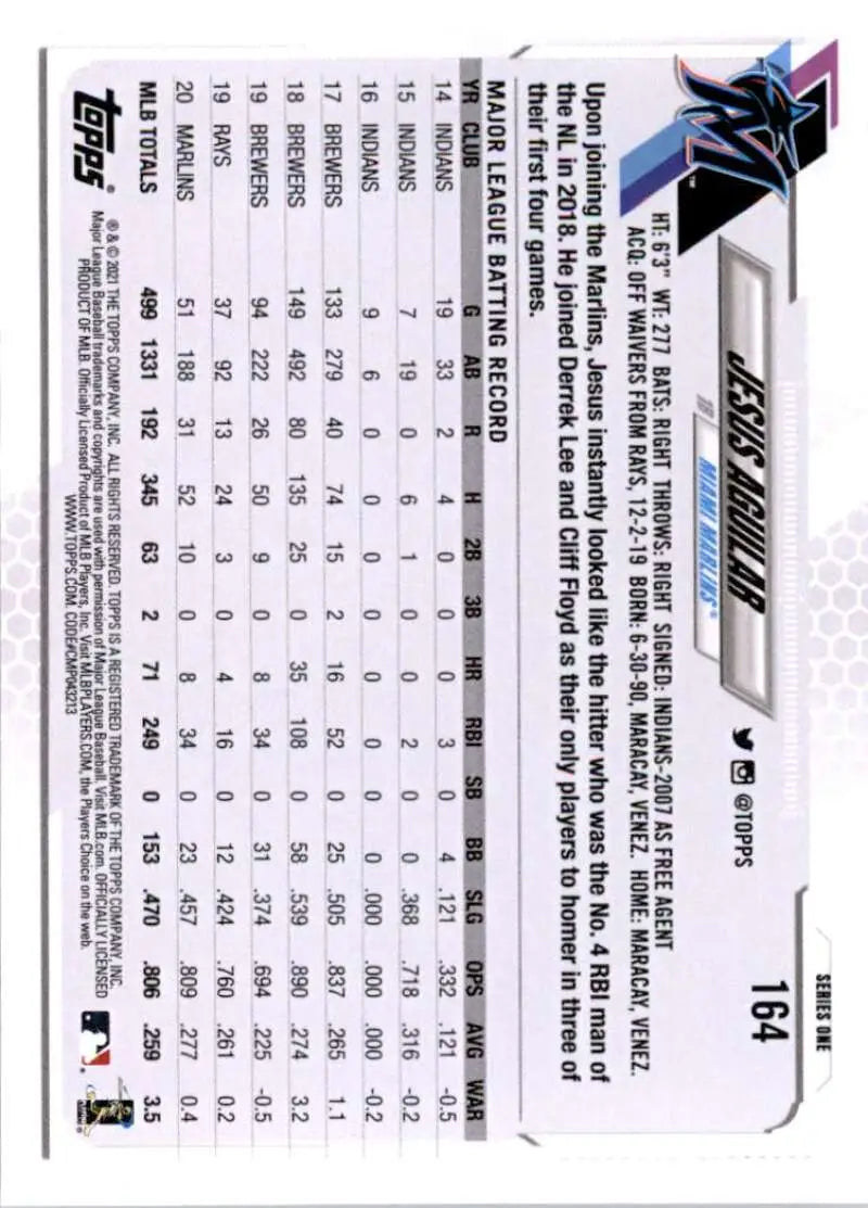 2021 Topps #164 Jesus Aguilar NM-MT Miami Marlins Baseball Card - Baseball Card Single