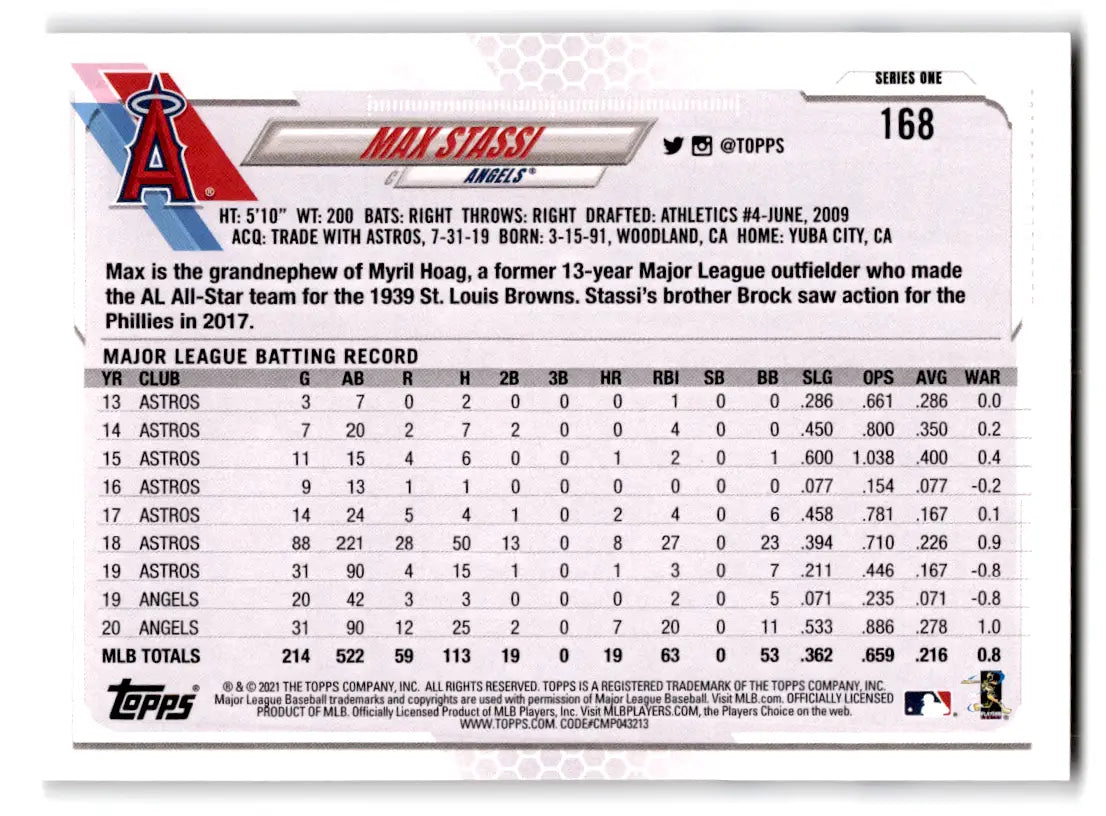 2021 Topps - #168 Max Stassi Angels - Baseball Card Single