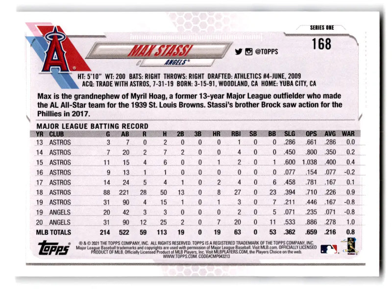 2021 Topps - #168 Max Stassi Angels - Baseball Card Single