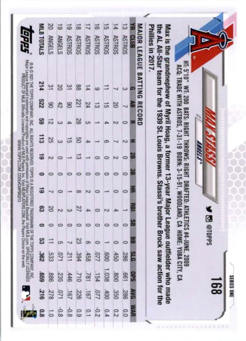 2021 Topps #168 Max Stassi NM-MT Los Angeles Angels Baseball Card - Baseball Card Single