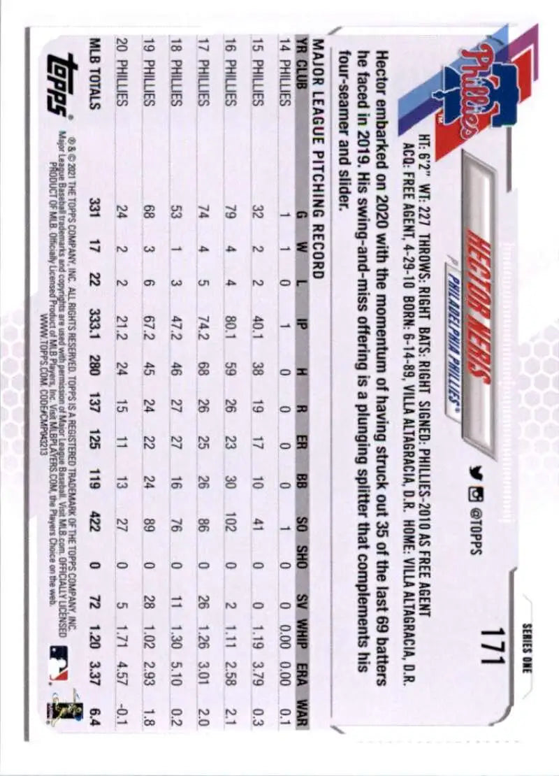 2021 Topps #171 Hector Neris NM-MT Philadelphia Phillies Baseball Card - Baseball Card Single