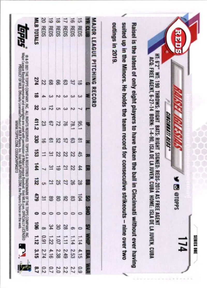 2021 Topps #174 Raisel Iglesias NM-MT Cincinnati Reds Baseball Card - Baseball Card Single