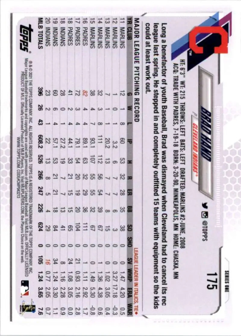2021 Topps #175 Brad Hand NM-MT Cleveland Indians Baseball Card - Baseball Card Single