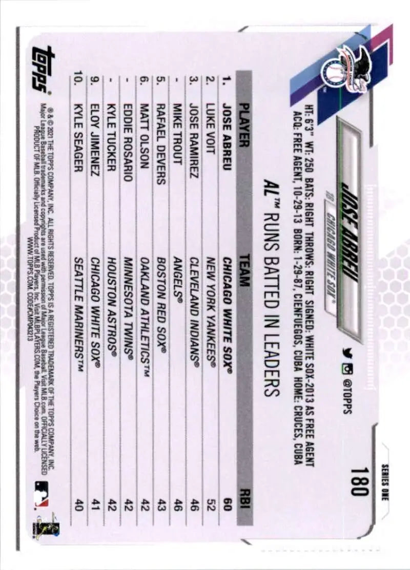 2021 Topps #180 Jose Abreu NM-MT Chicago White Sox Baseball Card - Baseball Card Single