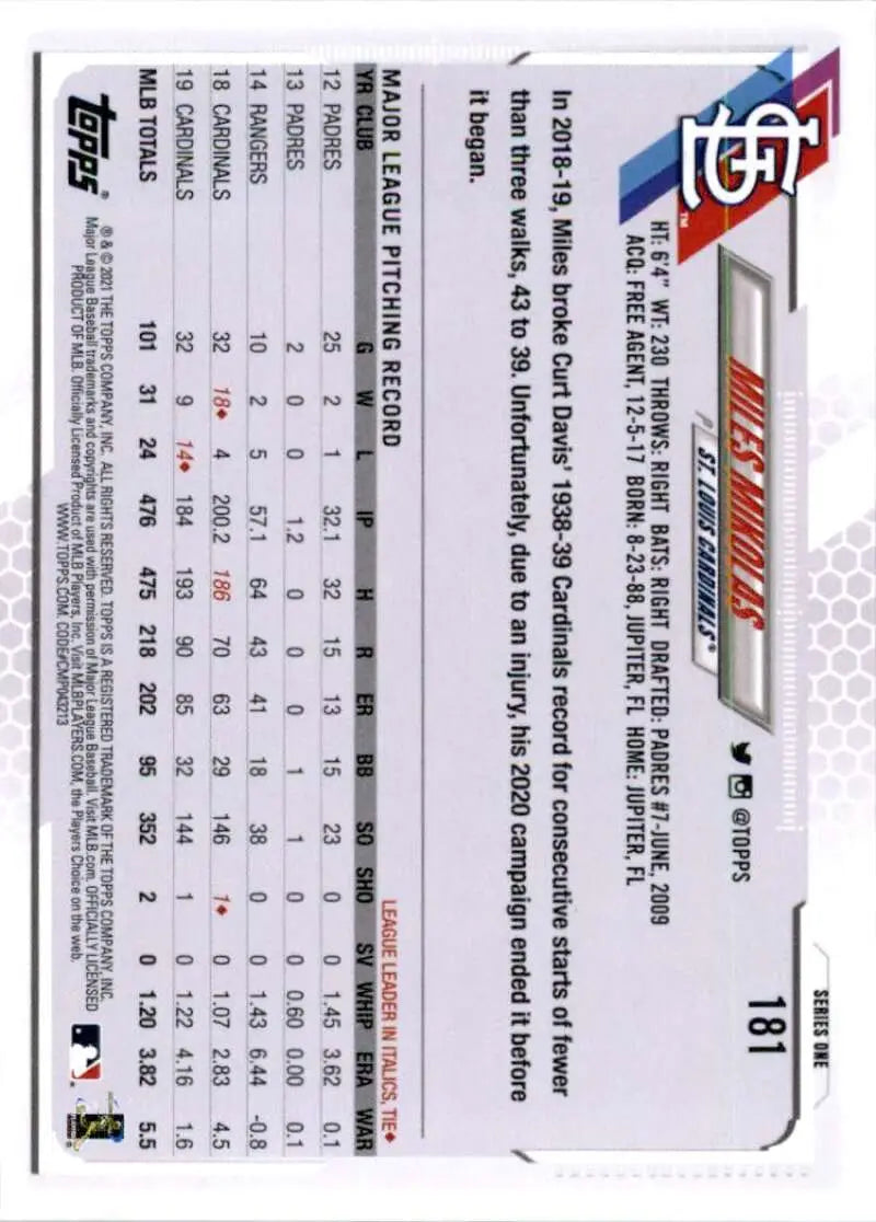 2021 Topps #181 Miles Mikolas NM-MT St. Louis Cardinals Baseball Card - Baseball Card Single