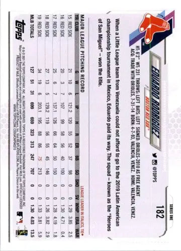 Baseball card featuring Eduardo Rodriguez from 2021 Topps #182 with original gloss