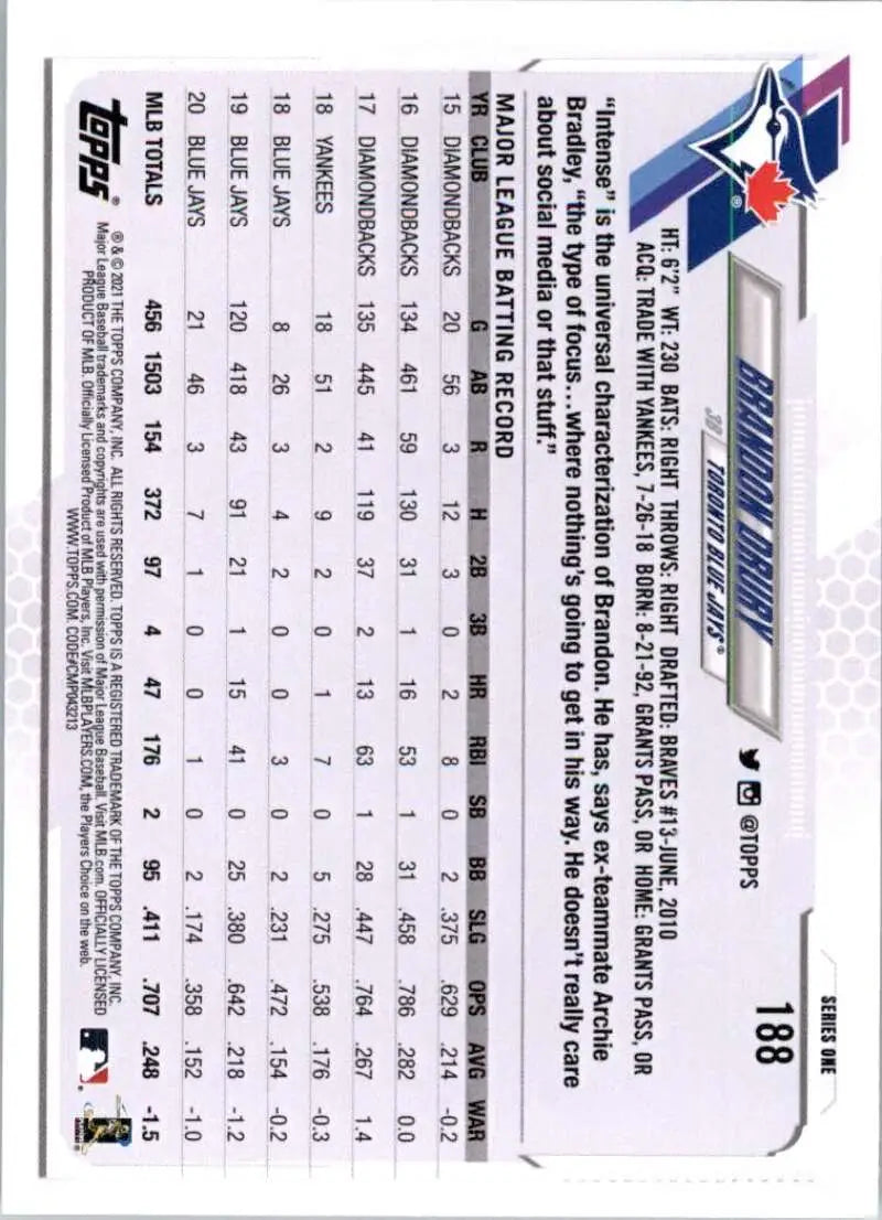 2021 Topps #188 Brandon Drury NM-MT Toronto Blue Jays Baseball Card - Baseball Card Single