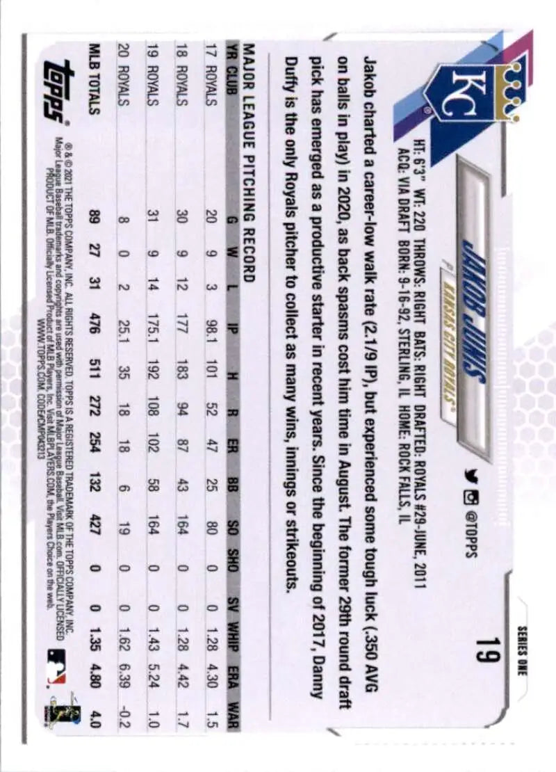 2021 Topps #19 Jakob Junis NM-MT Kansas City Royals Baseball Card - Baseball Card Single