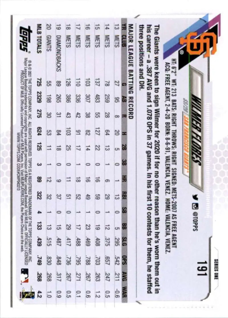 2021 Topps #191 Wilmer Flores NM-MT San Francisco Giants Baseball Card - Baseball Card Single