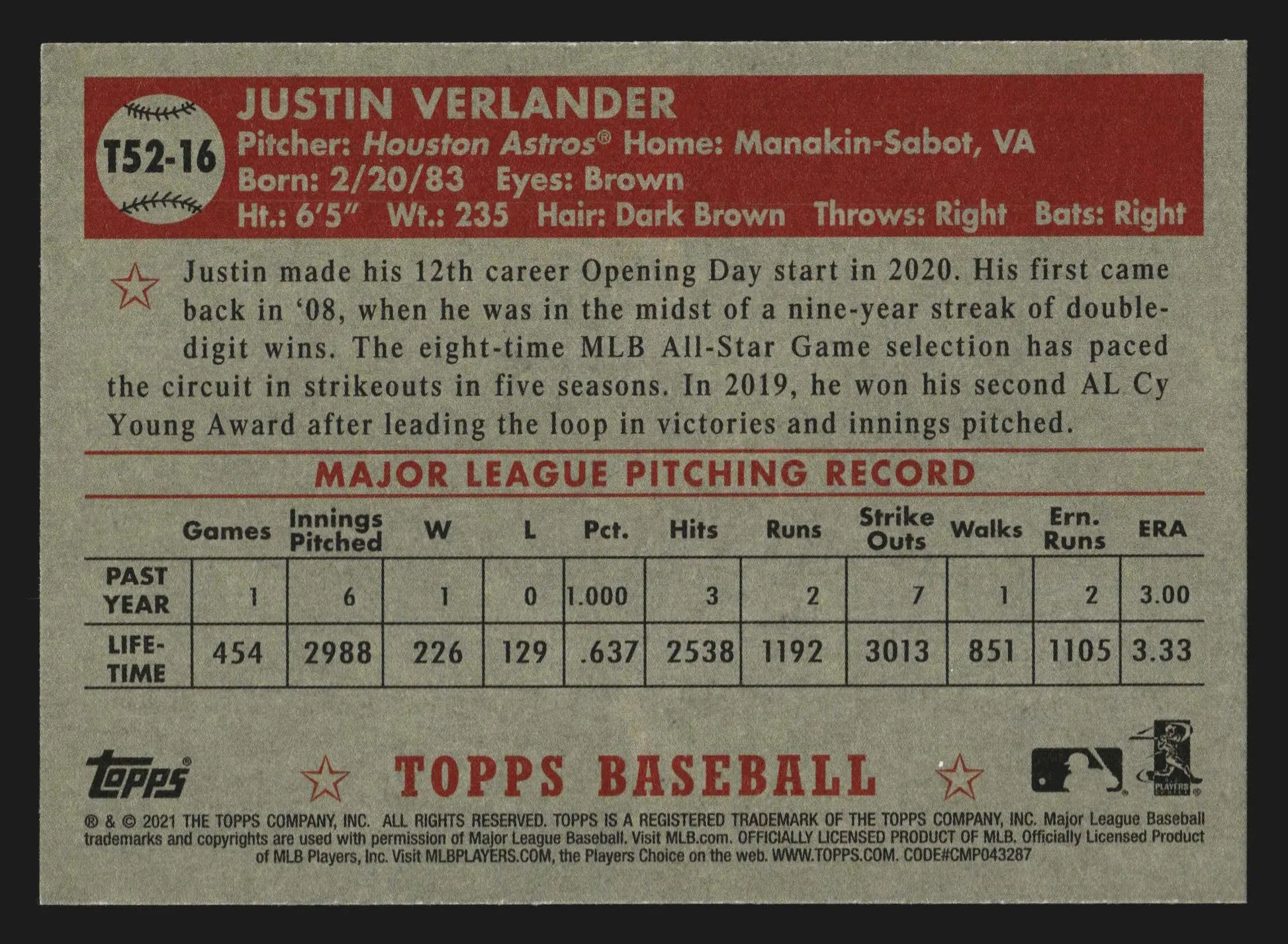 2021 Topps 1952 Topps Redux Justin Verlander #T52-16 Houston Astros - Baseball Card Single