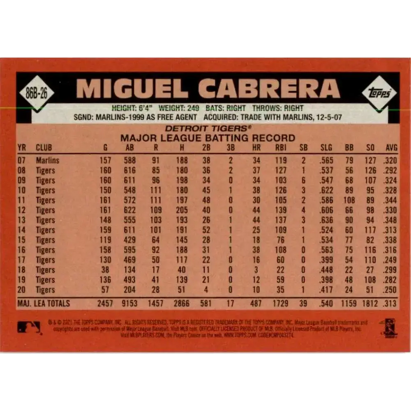 2021 Topps 1986 Topps Baseball 35th Anniversary #86B-26 Miguel Cabrera NM-MT Detroit Tigers Baseball Card - Baseball