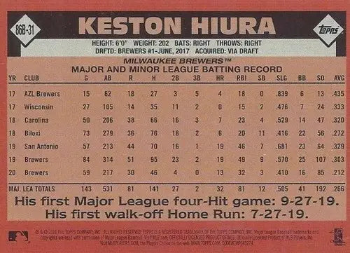 Keston Hiura baseball card from 2021 Topps 1986 Topps 35th Anniversary series